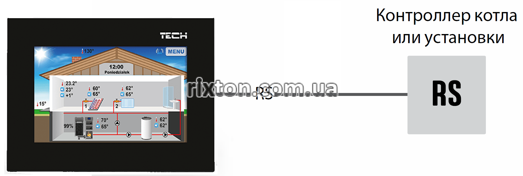 Кімнатний регулятор температури Tech ST-280 (чорний)