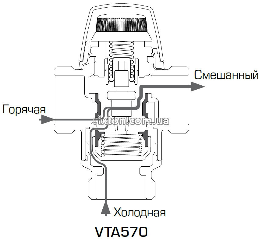 Триходовий змішувальний клапан Esbe VTA 572 45-65°C DN25 1 1/4