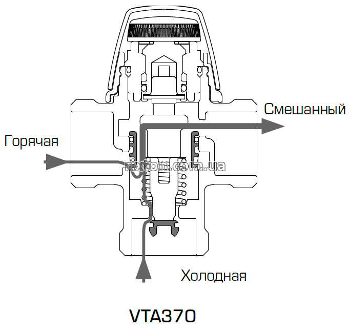 Трьохходовий змішувальний клапан Esbe VTA 372 20-55°C DN20 1