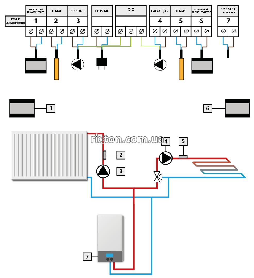 Автоматика для насосов отопления Tech ST-517