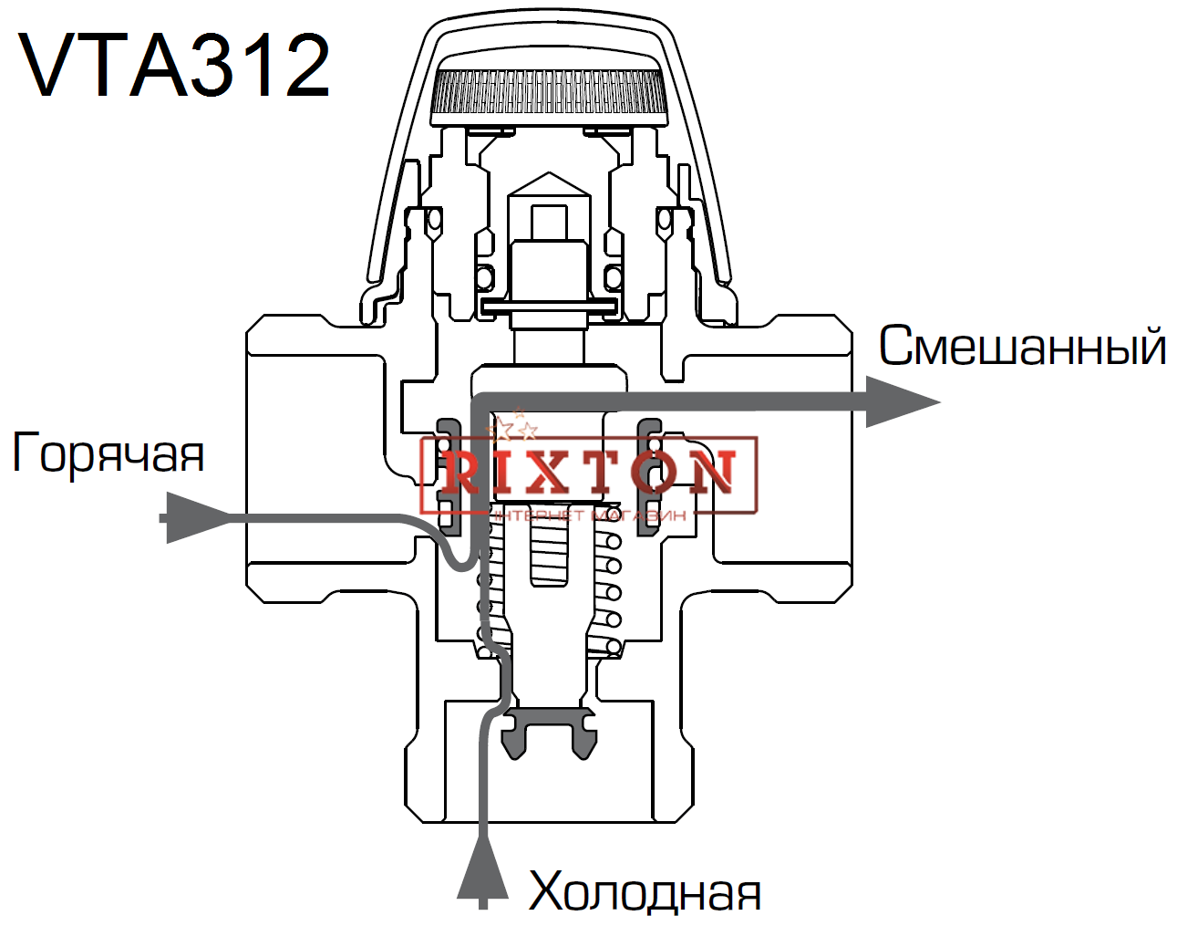 Трехходовой смесительный клапан Esbe VTA 312 35-60°C DN15 1/2