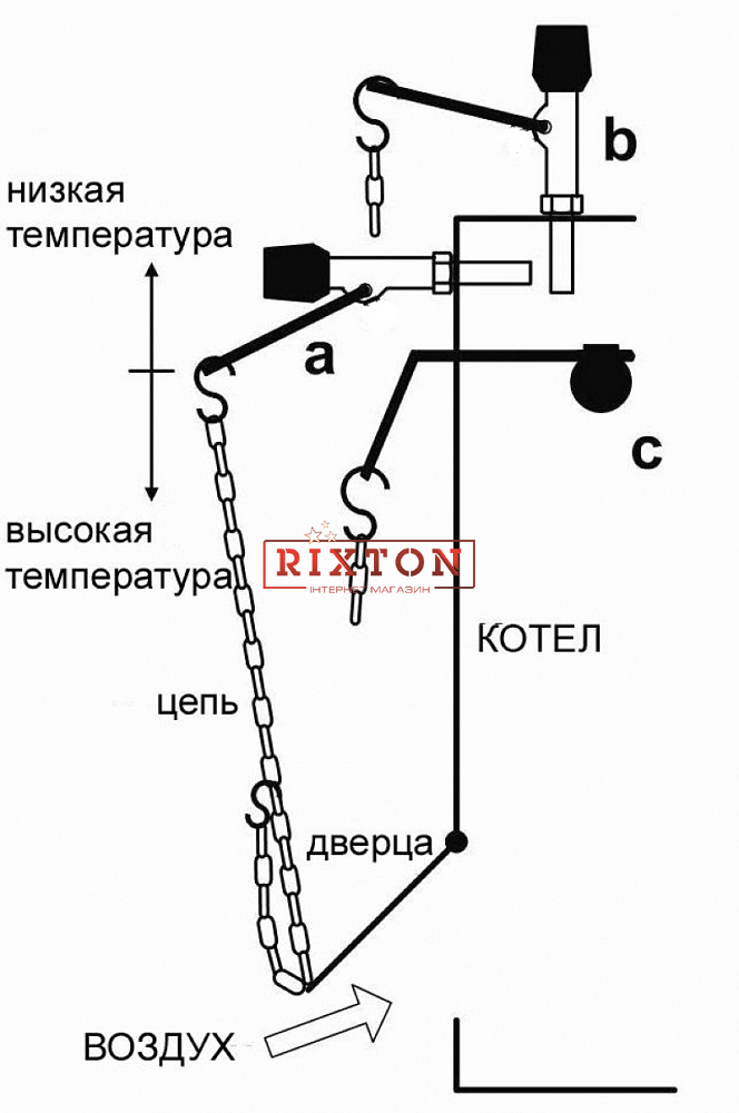 Регулятор тяги для котла ICMA art147 с цепочкой