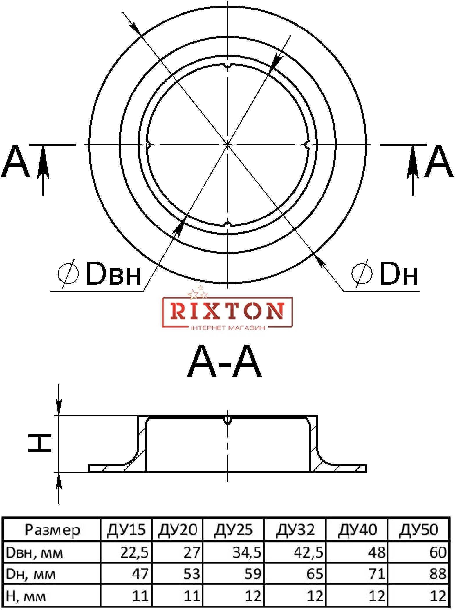 Пластиковая розетка (кольцо) для патрубков 1 1/2 Пластиковая розетка (кольцо) для патрубков 1 1/2