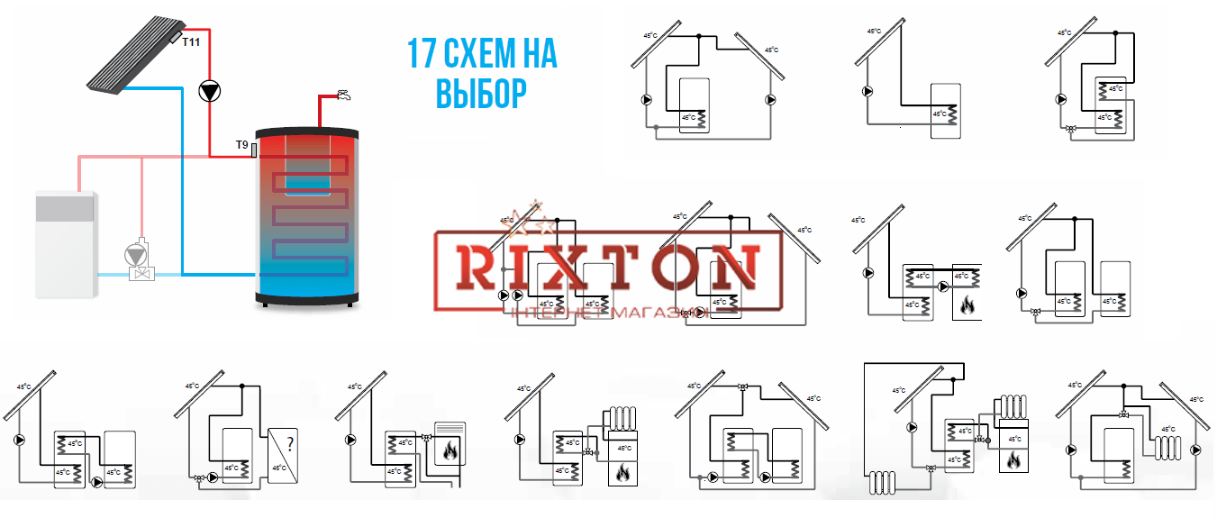 Автоматика для солнечных коллекторов Tech ST-402N