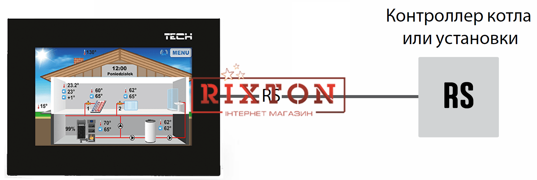 Комнатный регулятор температуры Tech ST-281