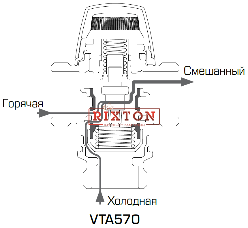 Трехходовой смесительный клапан Esbe VTA 572 45-65°C DN25 1 1/4