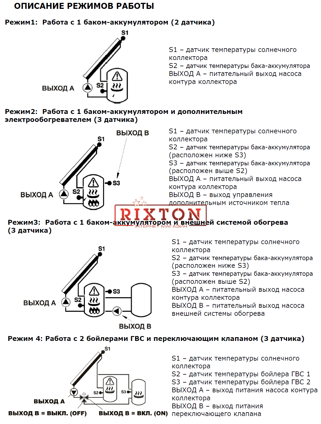 Автоматика для сонячних колекторів Euroster 813