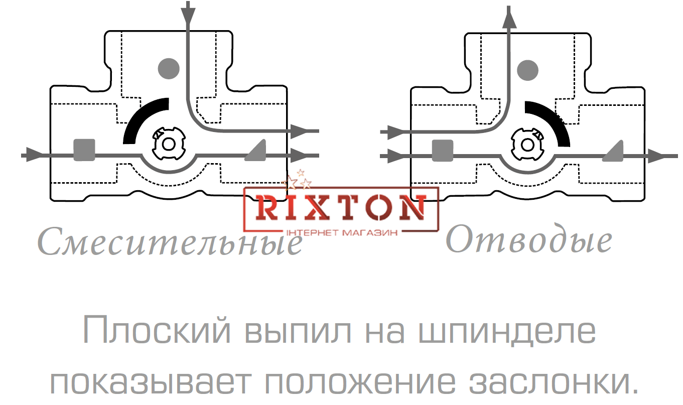 Трехходовой смесительный вентиль Esbe VRG 131 DN25-10 1