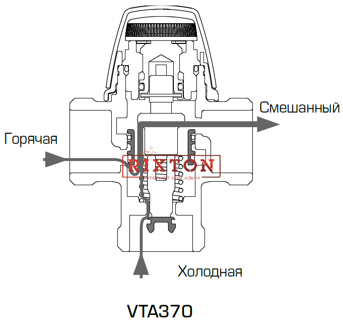Трьохходовий змішувальний клапан Esbe VTA 372 20-55°C DN20 1