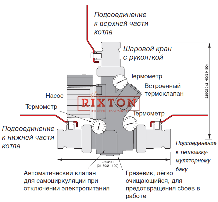 Термосмесительный узел Termoventiler Laddomat 21-100 (65°C)